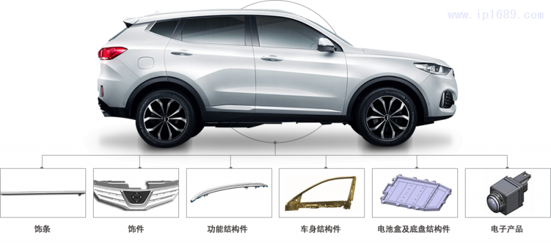 裝飾條、汽車(chē)外飾件等配件產(chǎn)品